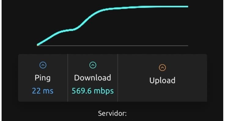 Internet móvel da Vivo atinge 569,6 Mbps em Ivinhema e gera questionamentos